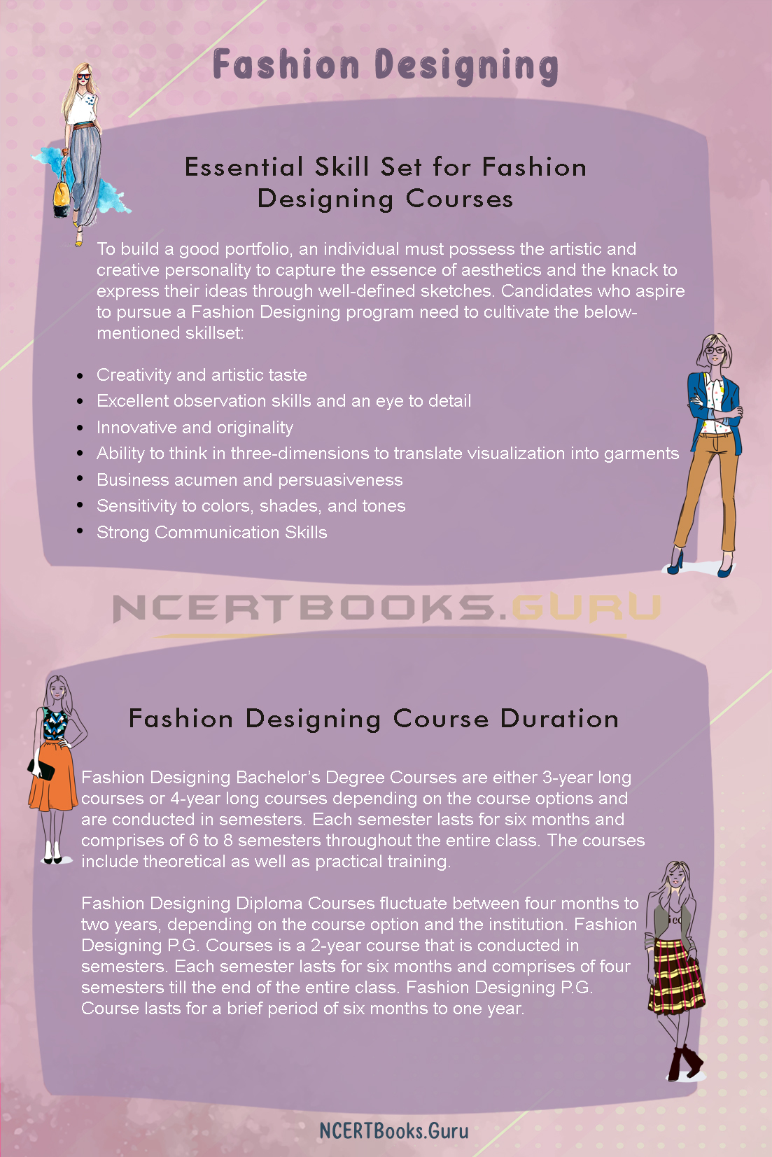 Fashion Designing Course Details 1