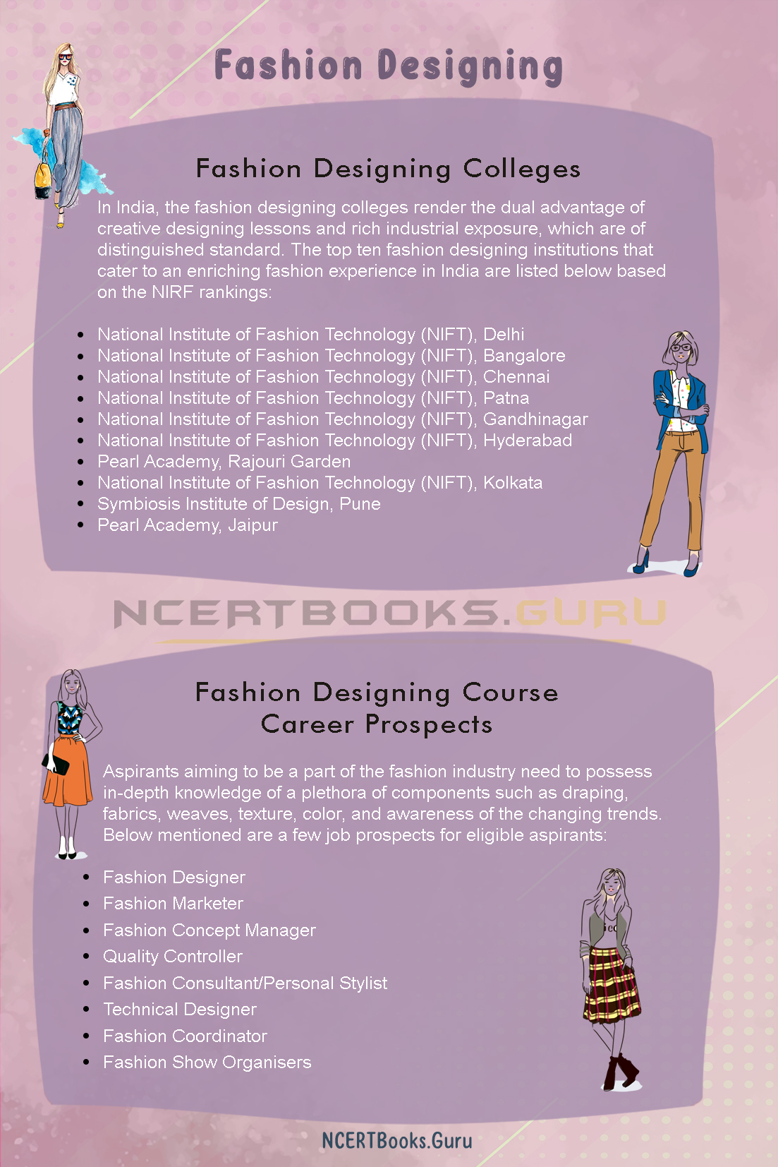 Fashion Designing Course Details 2