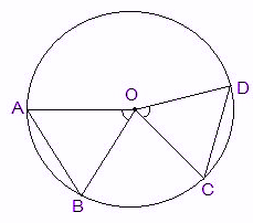 MCQ Questions for Class 9 Maths Chapter 10 Circles with Answers 1