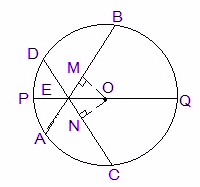 MCQ Questions for Class 9 Maths Chapter 10 Circles with Answers 2