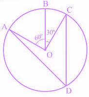 MCQ Questions for Class 9 Maths Chapter 10 Circles with Answers 4