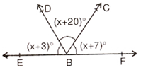 MCQ Questions for Class 9 Maths Chapter 6 Lines and Angles with Answers 2