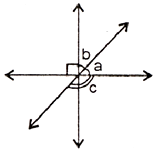 MCQ Questions for Class 9 Maths Chapter 6 Lines and Angles with Answers 3