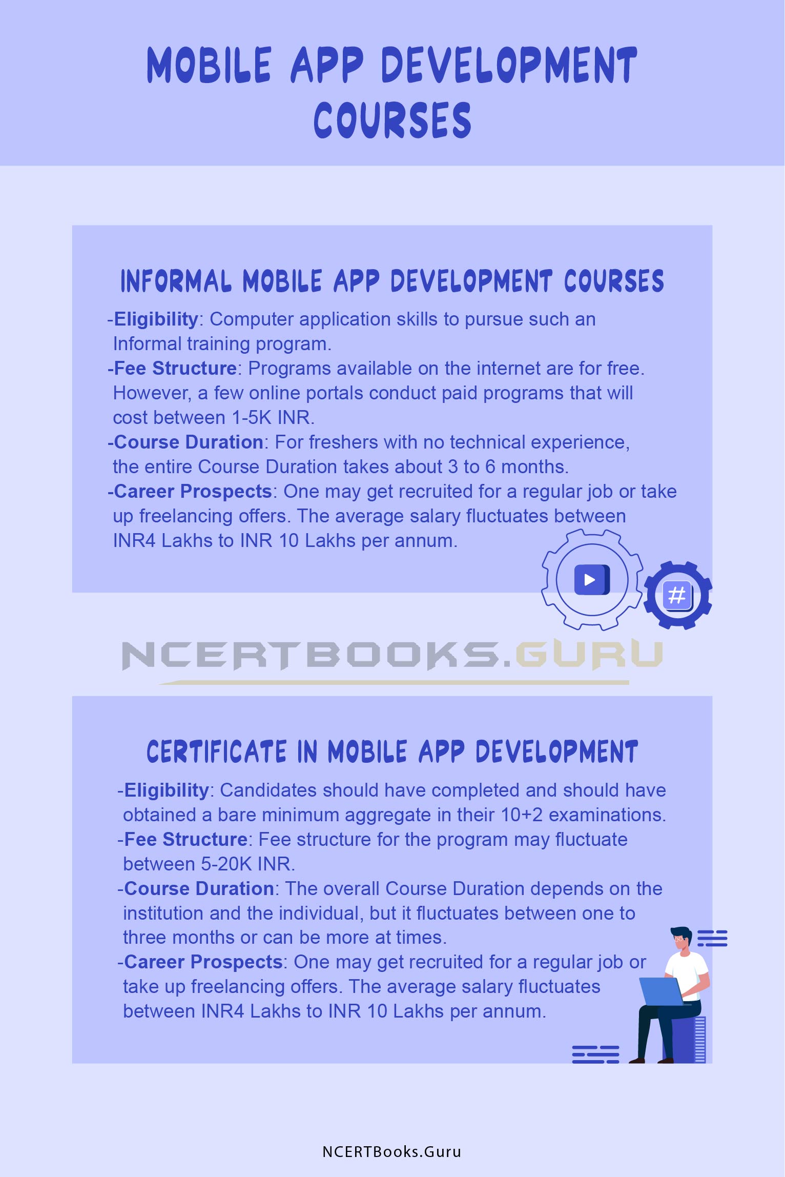 Mobile App Development Courses 1