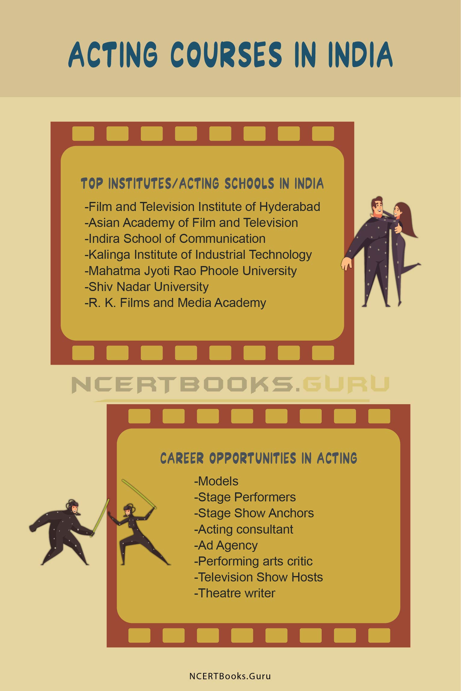 Acting Courses in India