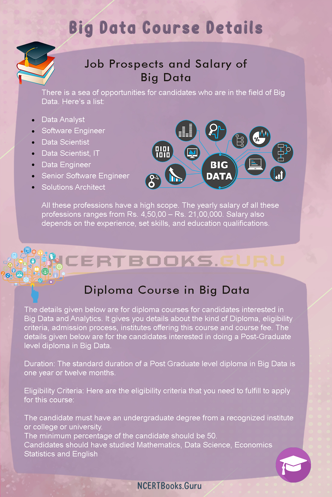 Big Data Course Details 2