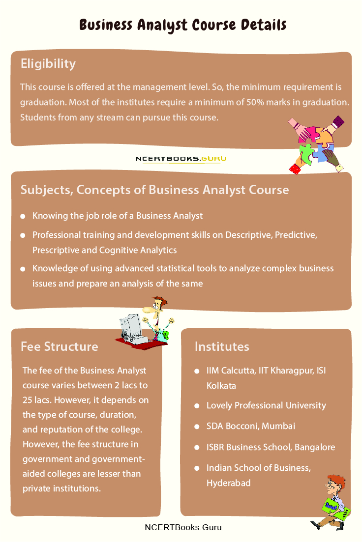 Business Analyst Course Details