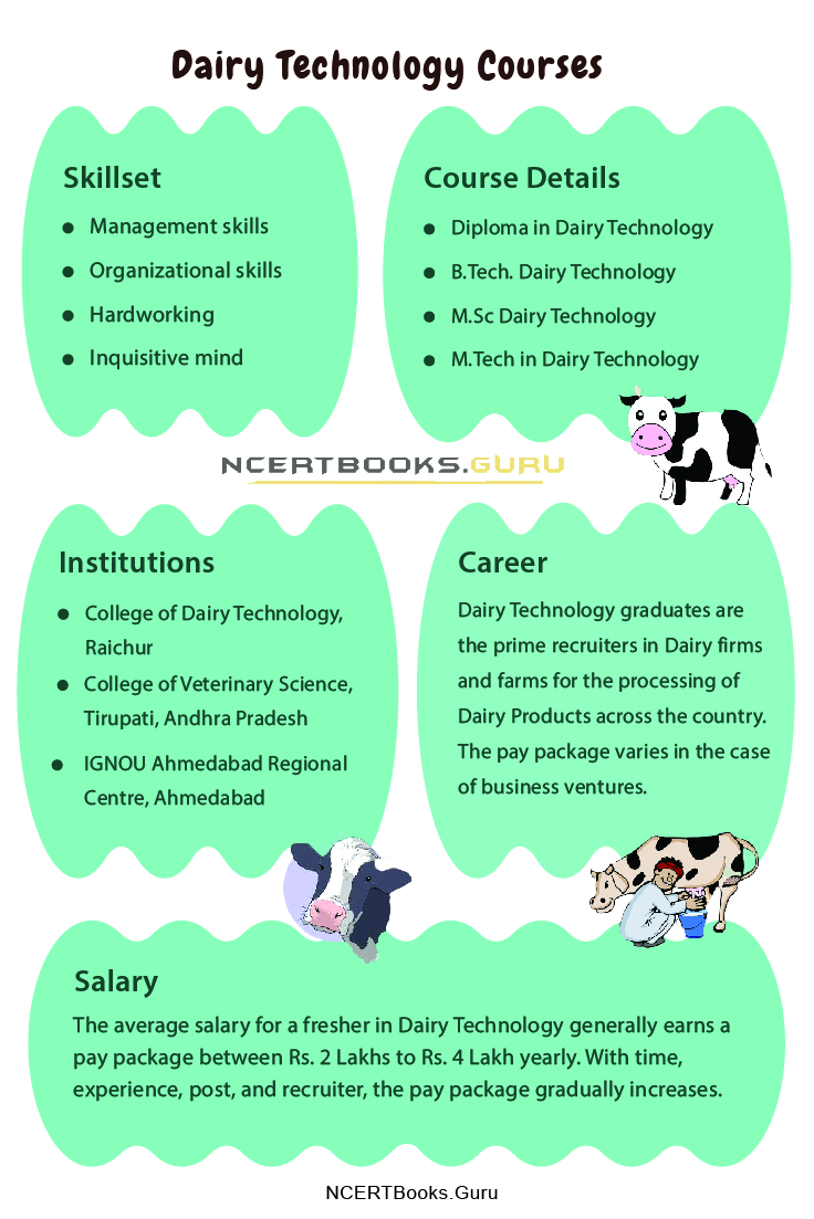 Dairy Technology Courses