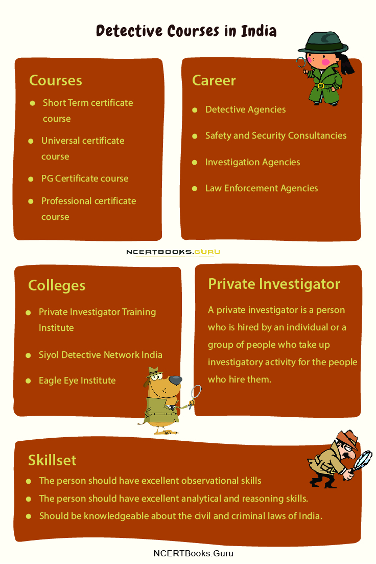 Detective Courses in India