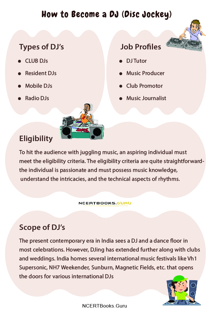 How to Become a DJ (Disc Jockey) in India