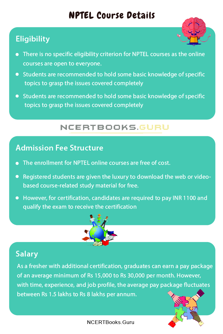 NPTEL Course Details