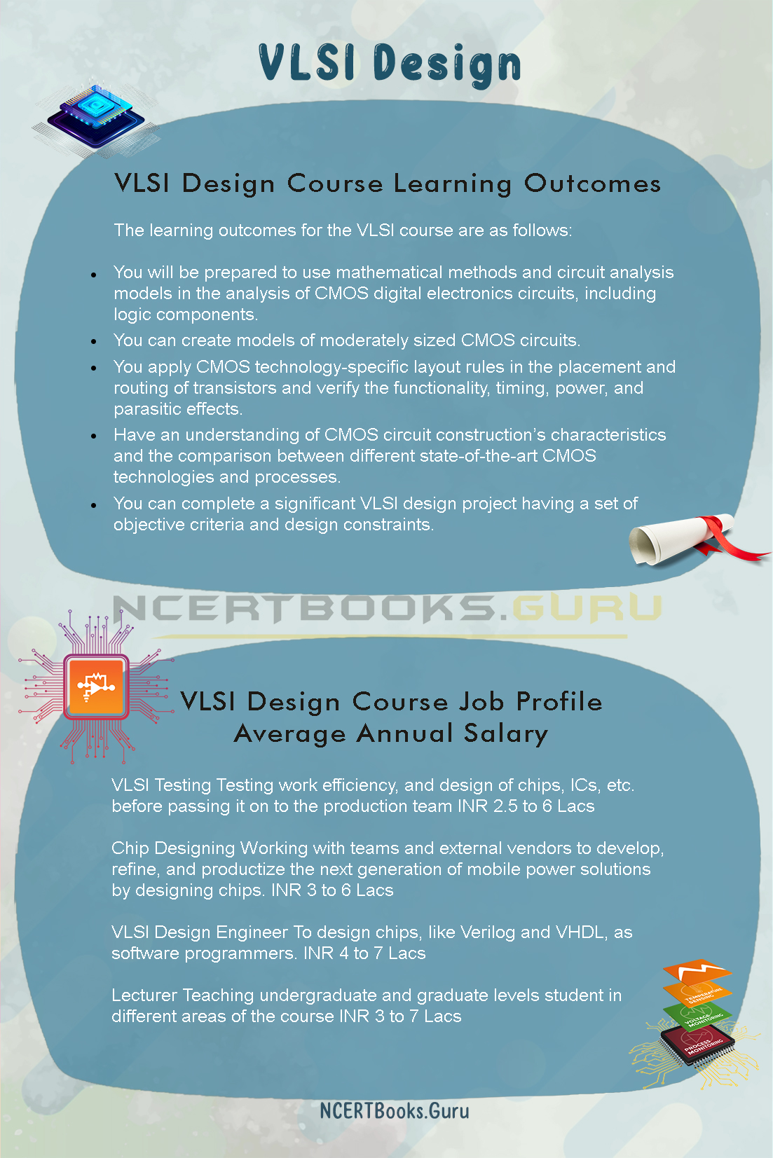 VLSI Design Course 2