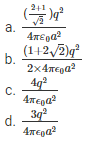 Electric Charges And Fields MCQs for NEET 1