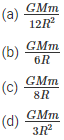 Gravitation MCQs for NEET 3