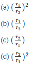 Gravitation MCQs for NEET 4