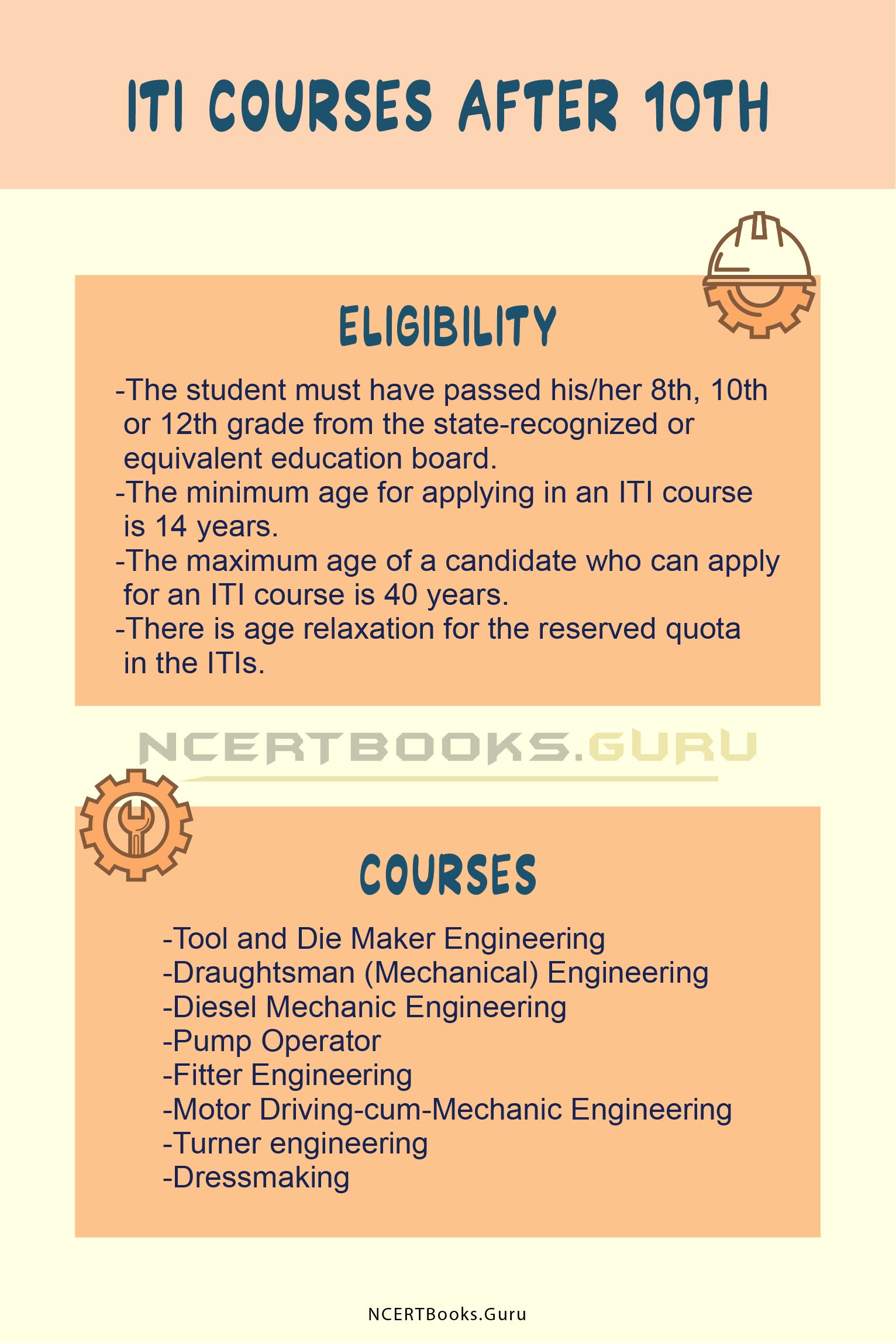 ITI Courses After 10th | Fees, Duration, Eligibility, Salary, Job Options ITI Courses After 10th | Fees, Duration, Eligibility, Salary, Job Options