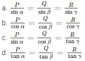 Lami’s Theorem MCQ for NEET 2