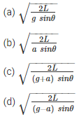 Laws of motion MCQ for NEET 1