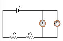 MCQ on Kirchhoffs Law for NEET 3