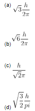 MCQs on Structure of Atom for NEET 1