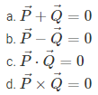 Multiplication of Vectors MCQs for NEET 2