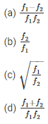 Optics MCQs for NEET 1