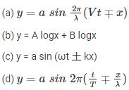 Oscillations and Waves MCQ for NEET 4