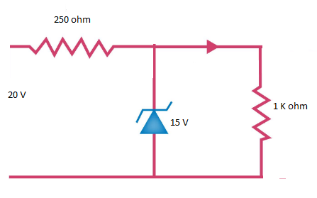 Zener Diode MCQs For NEET