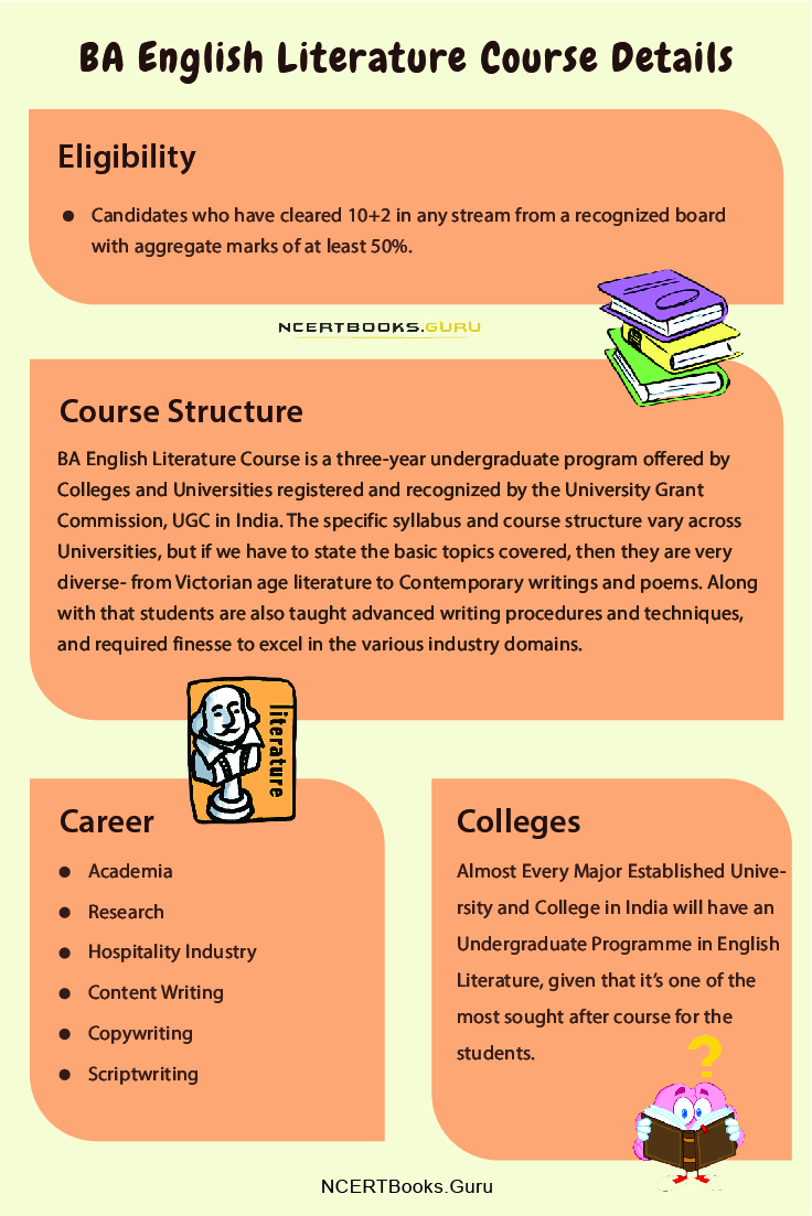 BA English Literature Course Details