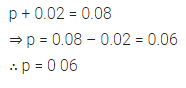 Selina Concise Mathematics Class 7 ICSE Solutions Chapter 12 Simple Linear Equations Ex 12A 22