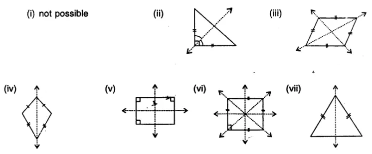 Selina Concise Mathematics Class 7 ICSE Solutions Chapter 17 Symmetry Ex 17A 4