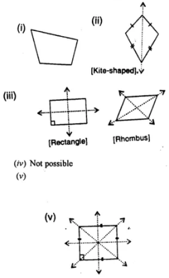 Selina Concise Mathematics Class 7 ICSE Solutions Chapter 17 Symmetry Ex 17A 6
