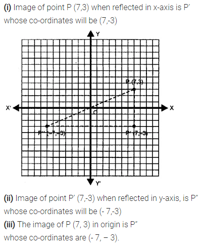 Selina Concise Mathematics Class 7 ICSE Solutions Chapter 17 Symmetry Ex 17B 17