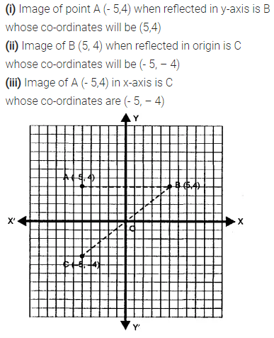 Selina Concise Mathematics Class 7 ICSE Solutions Chapter 17 Symmetry Ex 17B 18