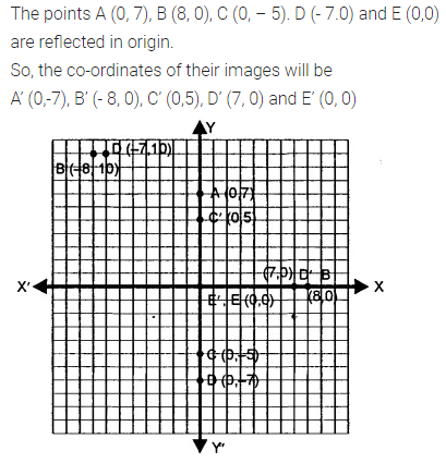 Selina Concise Mathematics Class 7 ICSE Solutions Chapter 17 Symmetry Ex 17B 22