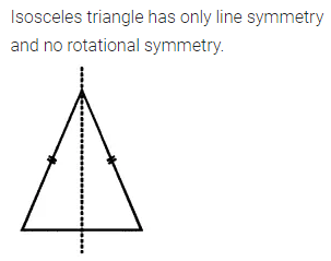 Selina Concise Mathematics Class 7 ICSE Solutions Chapter 17 Symmetry Ex 17C 29