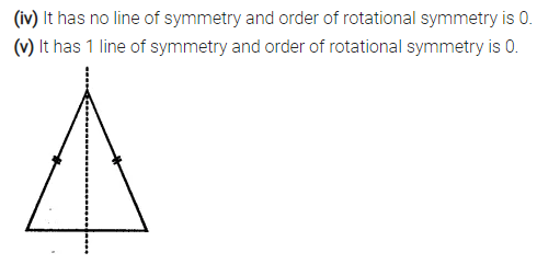 Selina Concise Mathematics Class 7 ICSE Solutions Chapter 17 Symmetry Ex 17C 31