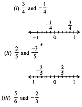 Selina Concise Mathematics Class 7 ICSE Solutions Chapter 2 Rational Numbers Ex 2B 26