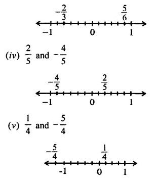 Selina Concise Mathematics Class 7 ICSE Solutions Chapter 2 Rational Numbers Ex 2B 27