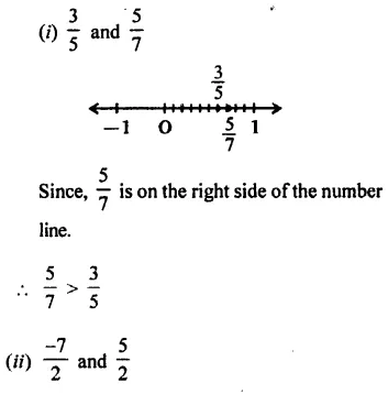 Selina Concise Mathematics Class 7 ICSE Solutions Chapter 2 Rational Numbers Ex 2B 28