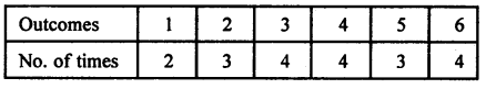 Selina Concise Mathematics Class 7 ICSE Solutions Chapter 22 Probability Ex 22A Q3