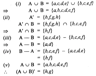 Selina Concise Mathematics Class 8 ICSE Solutions Chapter 6 Sets Ex 6E 55