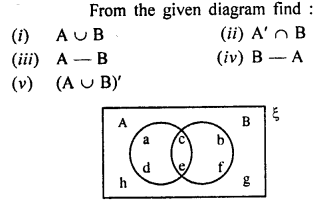 Selina Concise Mathematics Class 8 ICSE Solutions Chapter 6 Sets Ex 6E Q1