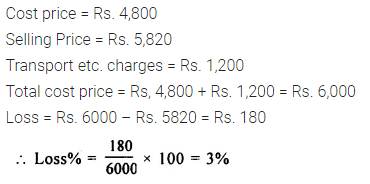 Selina Concise Mathematics Class 8 ICSE Solutions Chapter 8 Profit, Loss and Discount Ex 8A 5