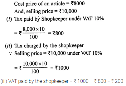 Selina Concise Mathematics Class 8 ICSE Solutions Chapter 8 Profit, Loss and Discount Ex 8F 73