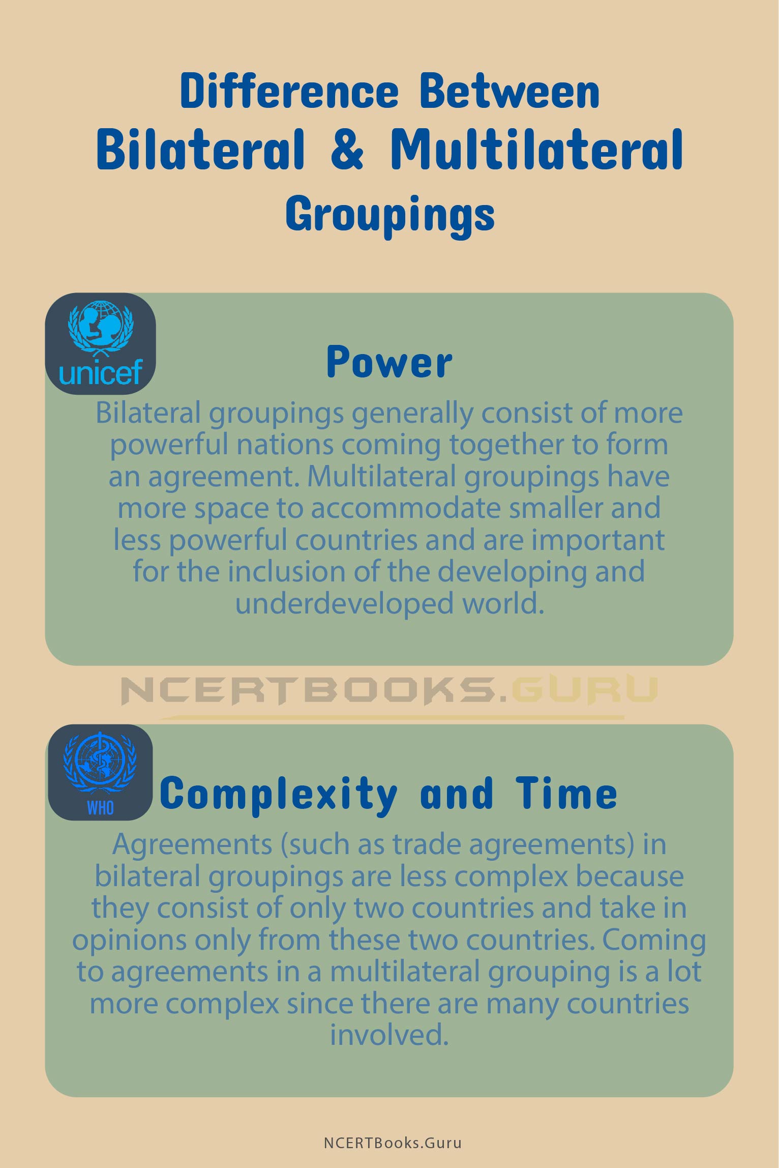 A Comprehensive Guide To Bilateral And Multilateral Trade Agreements
