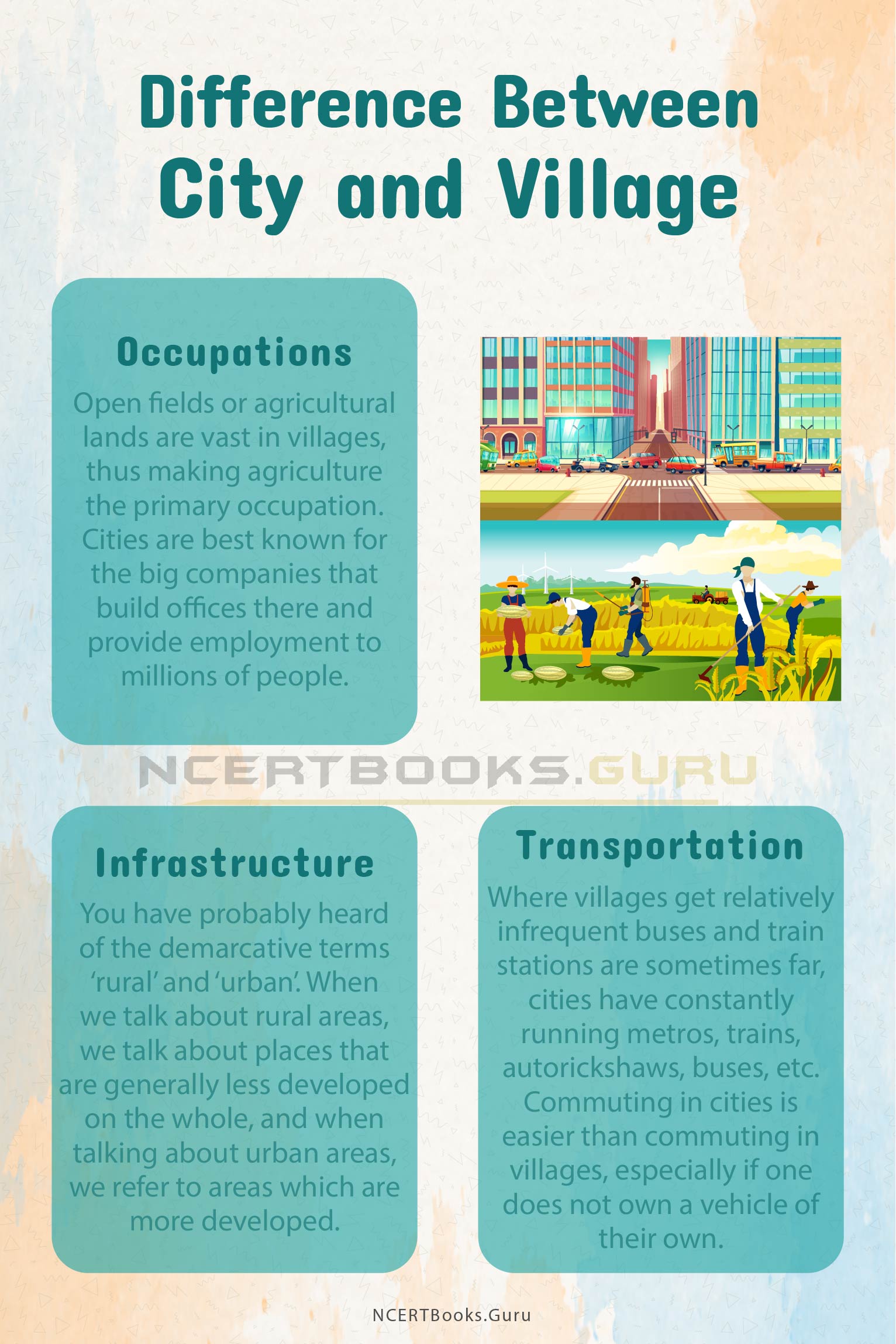 compare and contrast essay between city and village