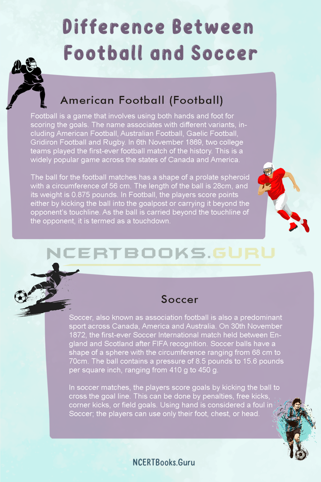 Difference between Football and Soccer NCERT Books