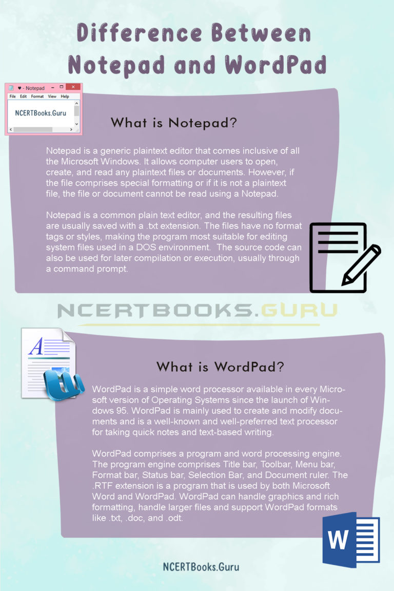 Difference Between Notepad and WordPad NCERT Books