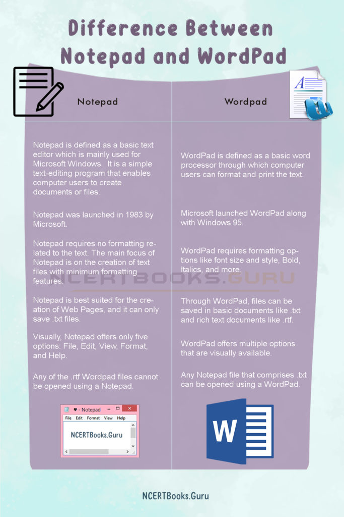 Difference Between Notepad and WordPad - NCERT Books